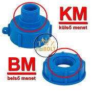   IBC MENETES CSATLAKOZK