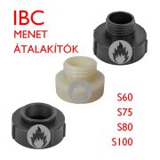   IBC MENET SZKT